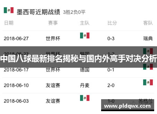 中国八球最新排名揭秘与国内外高手对决分析
